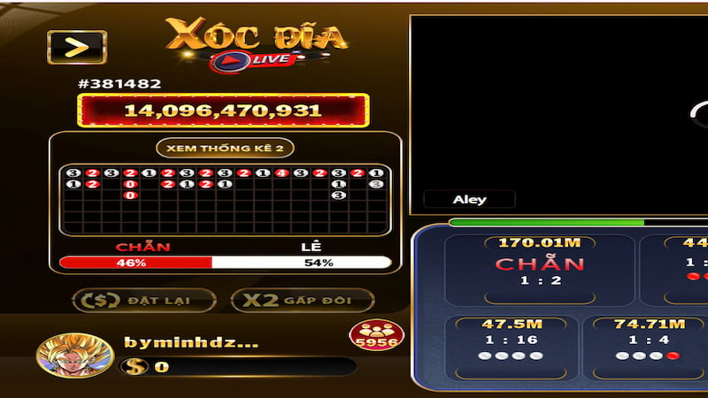 Trải nghiệm Net88 qua cảm nhận thật của người chơi mới Game bài casino tại nhà cái Net88